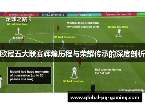 欧冠五大联赛辉煌历程与荣耀传承的深度剖析