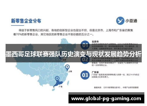 墨西哥足球联赛强队历史演变与现状发展趋势分析