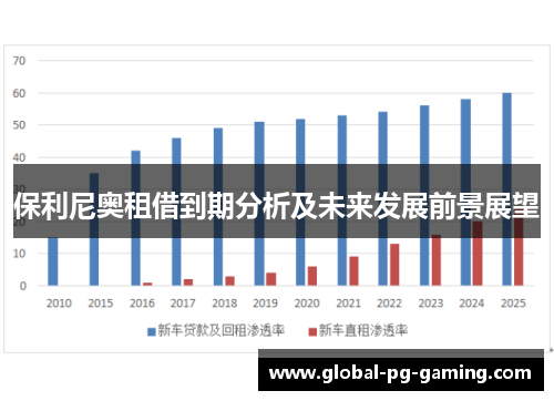保利尼奥租借到期分析及未来发展前景展望 保利尼奥租借到期分析及未来发展前景展望