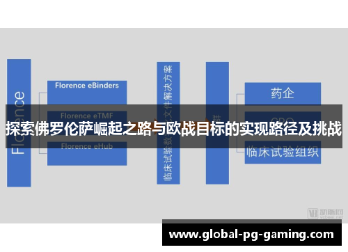探索佛罗伦萨崛起之路与欧战目标的实现路径及挑战