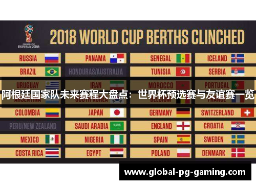 阿根廷国家队未来赛程大盘点：世界杯预选赛与友谊赛一览