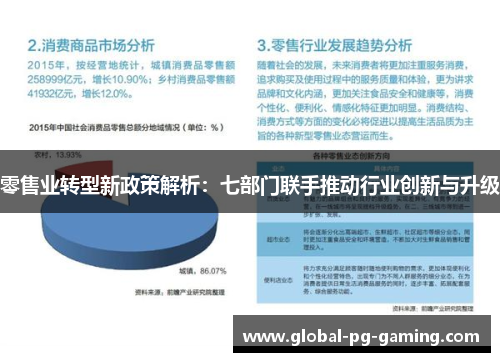零售业转型新政策解析：七部门联手推动行业创新与升级
