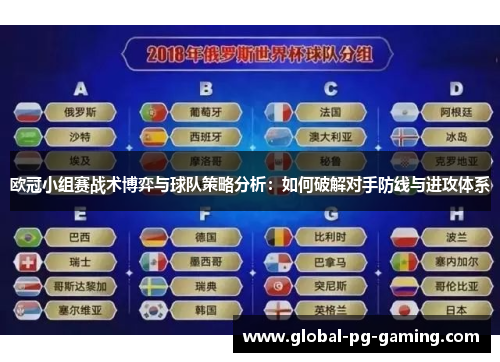 欧冠小组赛战术博弈与球队策略分析：如何破解对手防线与进攻体系