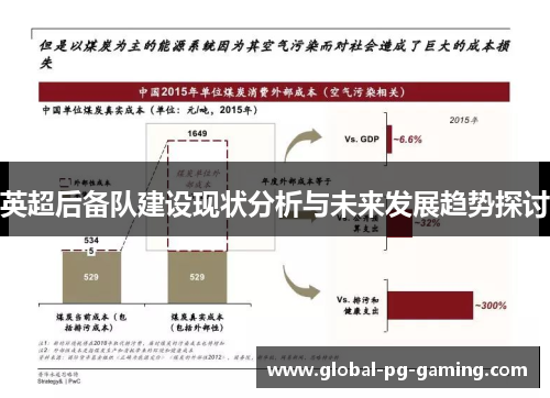英超后备队建设现状分析与未来发展趋势探讨 英超后备队建设现状分析与未来发展趋势探讨