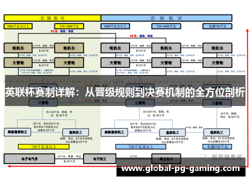 英联杯赛制详解：从晋级规则到决赛机制的全方位剖析