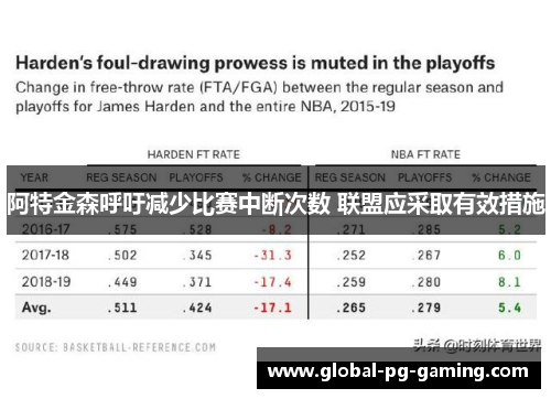 阿特金森呼吁减少比赛中断次数 联盟应采取有效措施