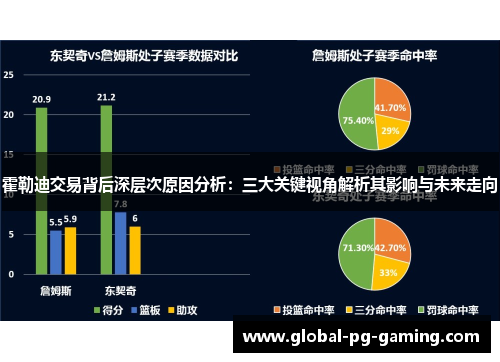 霍勒迪交易背后深层次原因分析：三大关键视角解析其影响与未来走向
