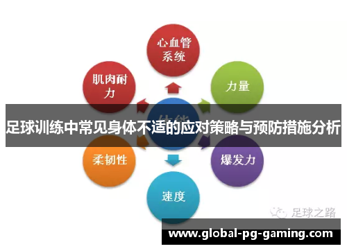 足球训练中常见身体不适的应对策略与预防措施分析