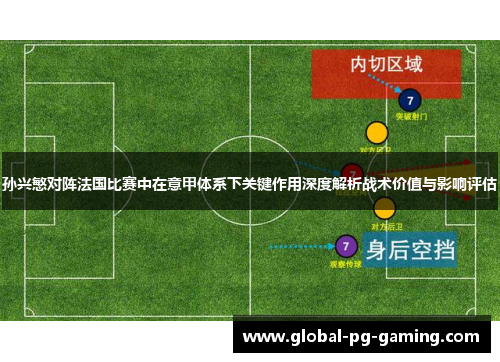 孙兴慜对阵法国比赛中在意甲体系下关键作用深度解析战术价值与影响评估 孙兴慜对阵法国比赛中在意甲体系下关键作用深度解析战术价值与影响评估