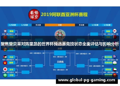 聚焦登贝莱对阵里昂的世界杯预选赛竞技状态全面评估与影响分析 聚焦登贝莱对阵里昂的世界杯预选赛竞技状态全面评估与影响分析